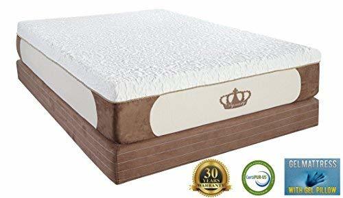 consumer report best mattress for heavy person