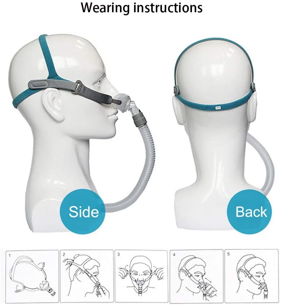 best CPAP mask reviews consumer report